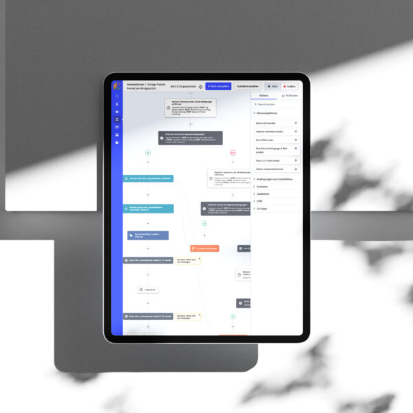 Leadmagnet Automation ActiveCampaign [Digital]